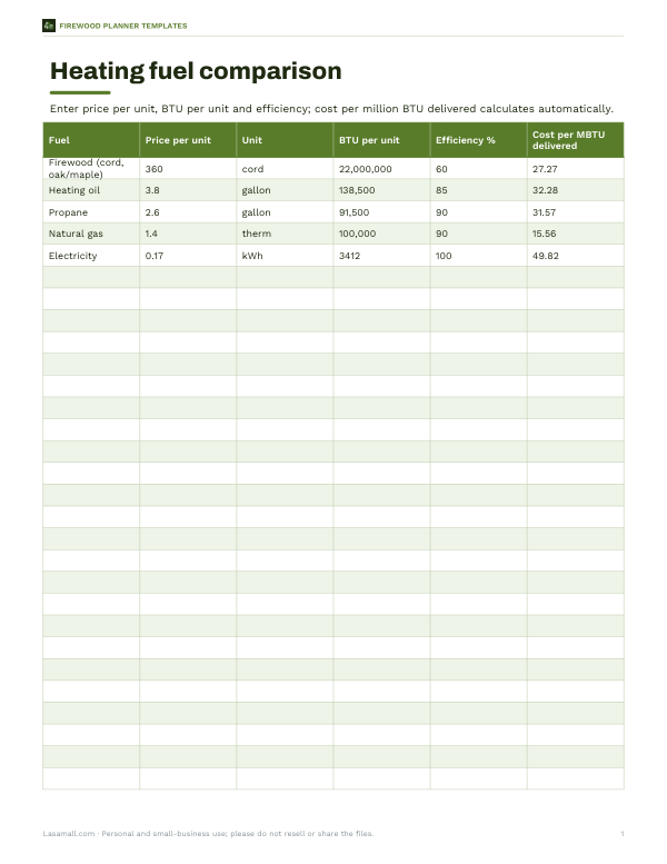 Preview of Printable Fuel Comparison Sheet